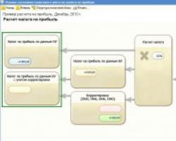 Бухучет инфо Налога на прибыль в 1с